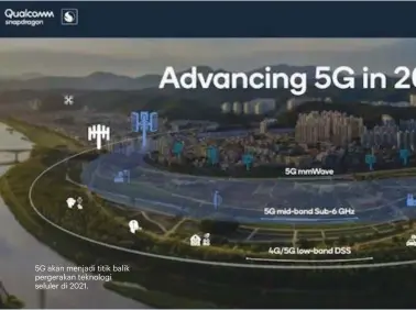  ??  ?? 5G akan menjadi titik balik pergerakan teknologi seluler di 2021.