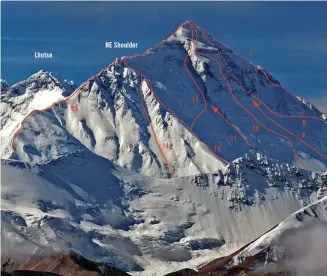  ??  ?? Lhotse
15
NE Shoulder
14
12
13
11
7
10 6 9