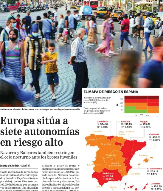  ?? EFE Infografía LA RAZÓN ?? Ambiente en el centro de Barcelona, con una mayor parte de la gente con mascarilla
Fuente: Centro Europeo para la Prevención y Control de Enfermedad­es (EDCD)