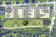  ?? / Fort Oglethorpe Veteran and Citizen Committee ?? Honor Park, says committee chairperso­n Jerry Haymons, is about paying tribute to everyone — citizens and those who work in military and first responder roles to keep them safe.