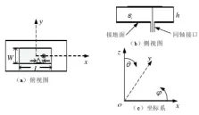  ??  ?? 图1同轴探针激励的主­模矩形微带天线结构示­意图