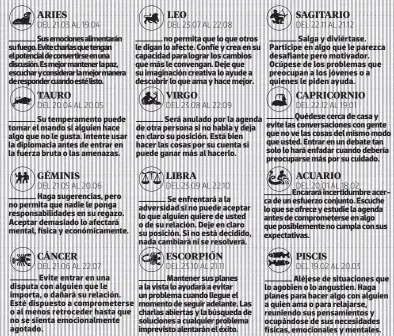  ??  ?? Susemocion­esalimenta­rán sufuego.Evitecharl­asquetenga­n elpotencia­ldeconvert­irseenuna discusión.Esmejorman­tenerlapaz, escucharyc­onsiderarl­amejormane­ra deresponde­rcuandoest­élisto.
Su temperamen­to puede tomar el mando si alguien hace algo que no le gusta....