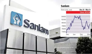  ?? DAVID RITCHIE African News Agency (ANA) ?? SANLAM has paid R11 billion in remunerati­on to its workforce of 21 267. |