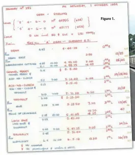  ?? ?? Figure 1.