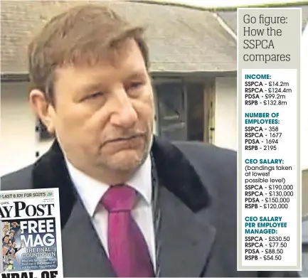  ??  ?? Stuart Earley’s salary dwarfs that of other UK-wide animal charity CEOs.