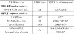  ??  ?? 表 2 变量定义