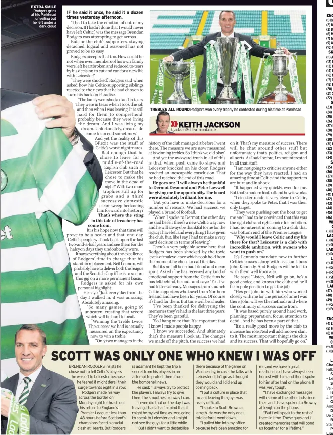  ??  ?? EXTRA SMILE Rodgers grins at his Parkhead unveiling but he left under a dark cloud TREBLES ALL ROUND Rodgers won every trophy he contested during his time at Parkhead SKY BET LEAGUE ONE SKY BET LEAGUE TWO