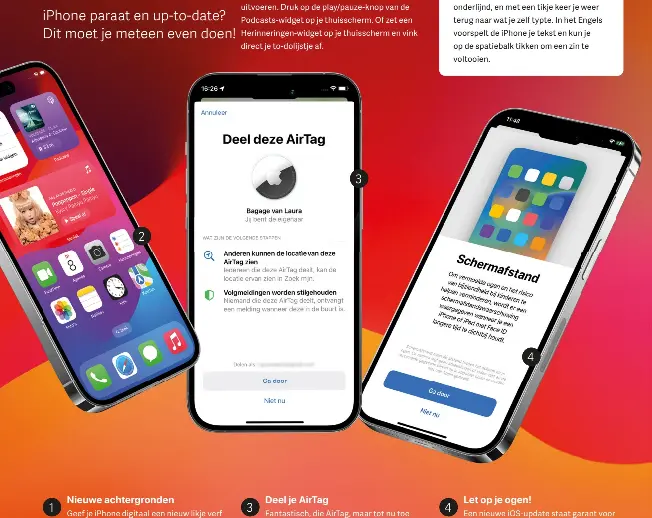 Ga direct aan de slag | iCreate (Netherland­s) | PressReade­r