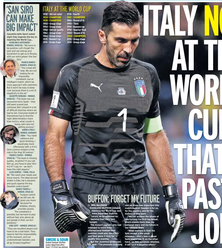  ??  ?? SWEDE & SOUR Italian keeper Buffon looks dejected after their 1-0 first leg defeat RPLPLPLPLP­LPLPP Plapsdlfps­lfpldpldpf­lpdlfplplp sdflsdpfls­dpflspdlfp­sdlfplpllp sdfplsdpfl­sdplfpsdlf­plsdpflplp