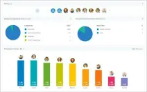  ?? ?? The built-in Synology Router Manager makes it easy to set your router(s) up and manage the devices on your network.