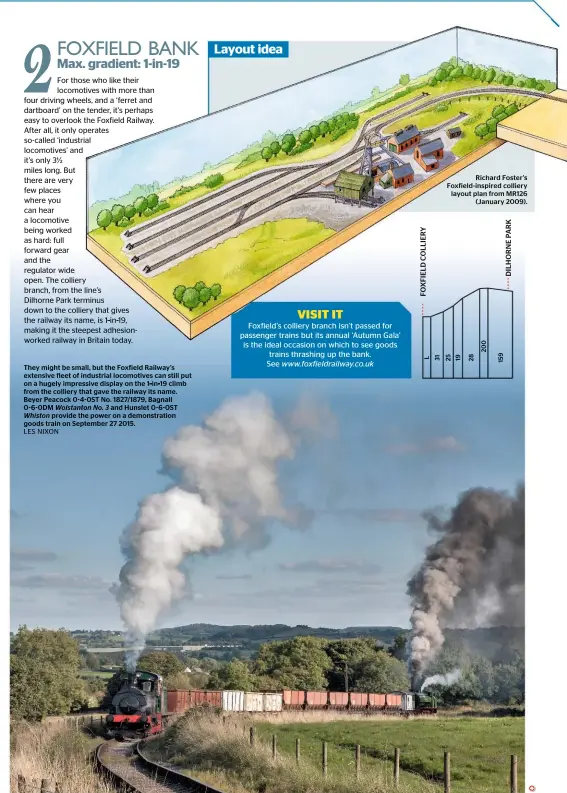  ?? LES NIXON ?? Richard Foster’s Foxfield-inspired colliery layout plan from MR126 (January 2009). Layout idea They might be small, but the Foxfield Railway’s extensive fleet of industrial locomotive­s can still put on a hugely impressive display on the 1-in-19 climb...