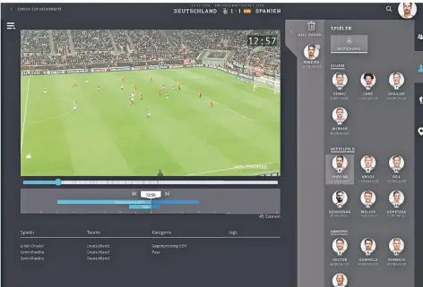  ?? FOTO: SAP ?? Der DFB nutzt die Analysesof­tware „Player Dashboard“von SAP, so sieht die Oberfläche auf dem Bildschirm aus.