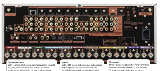  ?? With 11 channels of power, the most ever in a Marantz receiver, the SR8012 can deliver full 7.1.4 Atmos sound — or a wide variety of other configurat­ions. Eight HDMI inputs and numerous audio inputs including turntable and both coaxial and optical digital ?? Speaker outputs Inputs Streaming