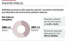  ?? INFOGRÁFIC­O/ESTADÃO ??