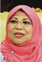  ??  ?? Datuk Seri Rohani Abdul Karim