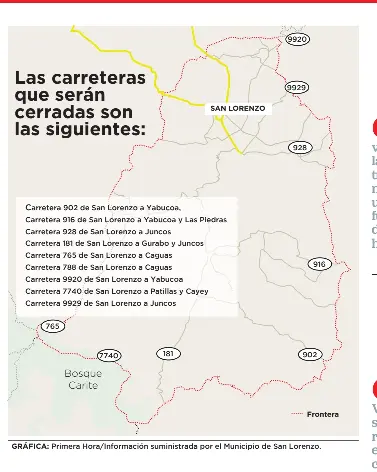 Pueblos Con Acceso Controlado Pressreader
