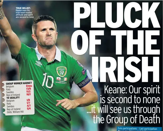  ??  ?? TRUE BELIEF: Keane says his Irish team-mates’ attitude and spirit are second to none