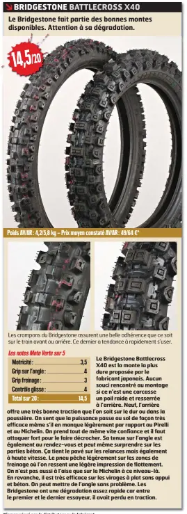  ??  ?? Les crampons du Bridgeston­e assurent une belle adhérence que ce soit sur le train avant ou arrière. Ce dernier a tendance à rapidement s’user. Poids AV/AR : 4,2/5,8 kg – Prix moyen constaté AV/AR : 49/64 €*