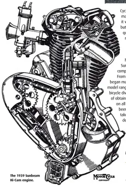  ??  ?? The 1939 Sunbeam Hi-Cam engine.