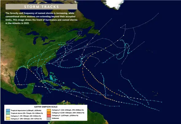  ?? ?? The ferocity and frequency of named storms is increasing, while convention­al storm seasons are extending beyond their accepted limits. This image shows the track of hurricanes and named storms in the Atlantic in 2021