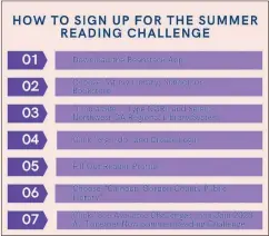  ?? Contribute­d ?? To sign up for the summer reading challenge, head over to ngrl.beanstalk.org and sign up for a family or individual account.