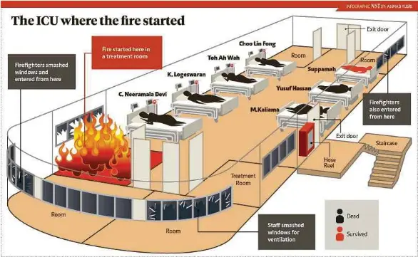 FAULTY WIRING THE CAUSE? - PressReader