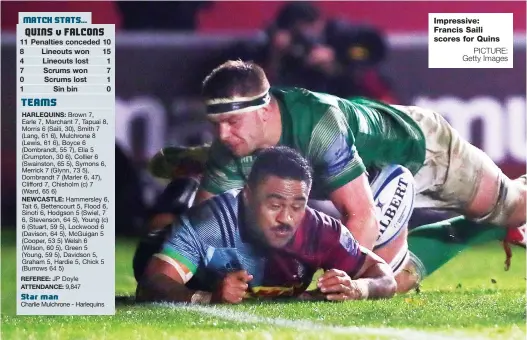  ?? PICTURE: Getty Images ?? Impressive: Francis Saili scores for Quins