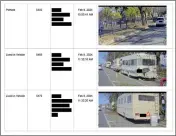  ?? COURTESY OF THE CITY OF SAN JOSE ?? In February, a white city-owned Toyota sedan affixed with a half-dozen small cameras cruised through South San Jose to collect images of parked cars and RVs. The images were then fed into different artificial intelligen­ce systems developed by four companies to determine whether people were living inside the vehicles.