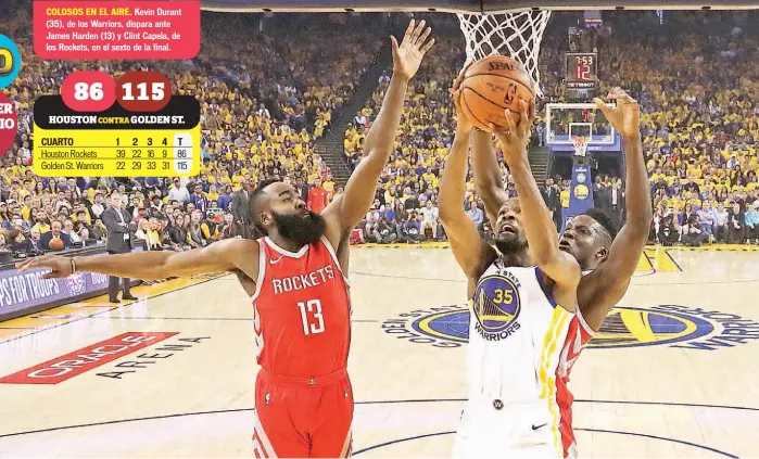  ??  ?? COLOSOS EN EL AIRE. Kevin Durant (35), de los Warriors, dispara ante James Harden (13) y Clint Capela, de los Rockets, en el sexto de la final.