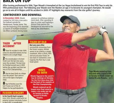  ?? GETTY ?? Tiger Woods moved up from tied sixth with a round of 64 on Sunday to finish runnerup behind Brooks Koepka.