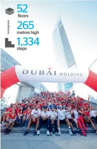  ?? Supplied photo ?? floors metres high steps Last year’s Dubai Holding SkyRun saw 360 participan­ts climbing the steps of Jumeirah Emirates Towers. —
52
265
1,334