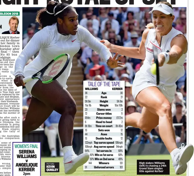  ??  ?? High stakes: Williams (left) is chasing a 24th Grand Slam singles title against Kerber