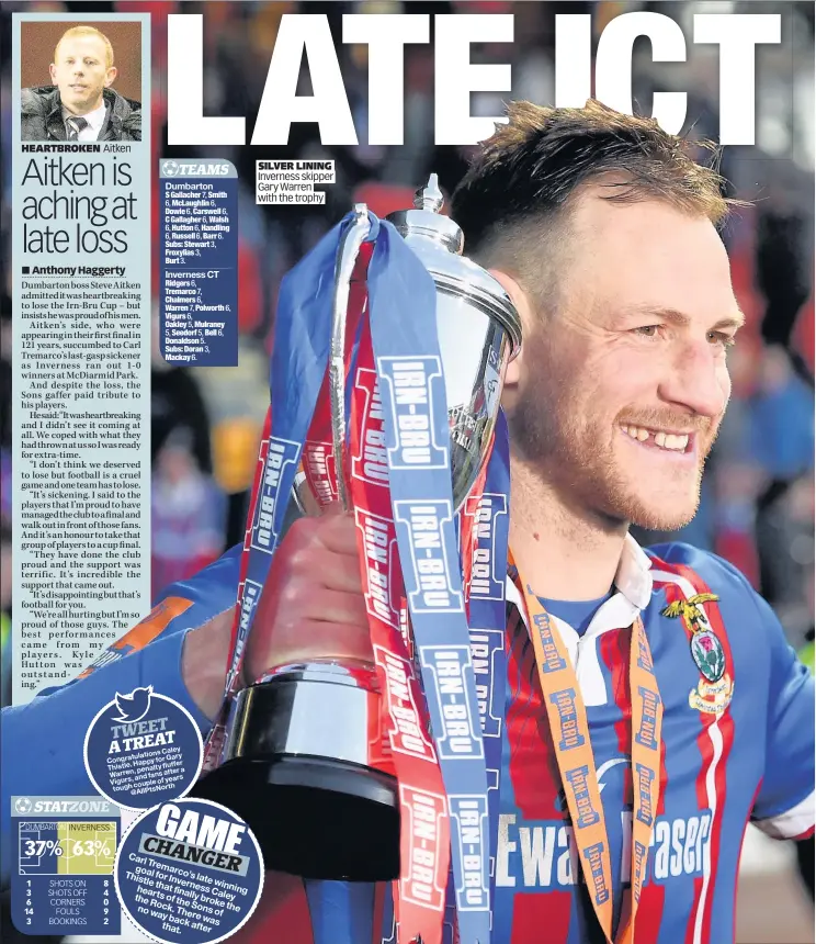  ??  ?? SILVER LINING Inverness skipper Gary Warren with the trophy