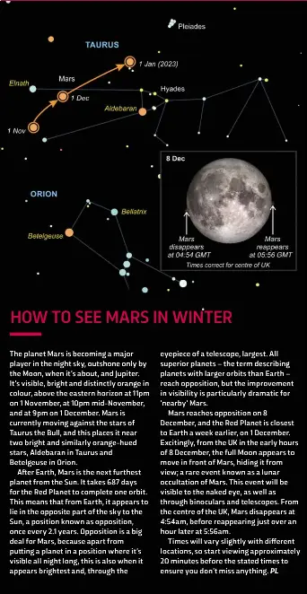 HOW TO SEE MARS IN WINTER - PressReader