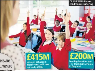  ??  ?? amount schools in North-west will lose out on by 2020. CLASS WAR: Poorer children are suffering funding boost for the 163 grammar schools in England