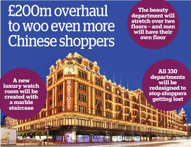  ??  ?? A new luxury watch room will be created with a marble staircase All 330 department­s will be redesigned to stop shoppers getting lost The beauty department will stretch over two floors – and men will have their own floor
