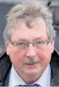  ??  ?? Split...Sammy Wilson