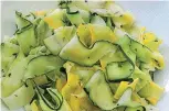  ?? VIA AP] ?? Sauteed zucchini ribbons [DANIEL J. VAN ACKERE/AMERICA’S TEST KITCHEN