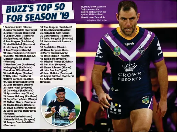  ?? Main photo: Mark Kolbe ?? NUMERO UNO: Cameron Smith remains the game’s best player in the eyes of Phil Rothfield. (Inset) Jason Taumalolo.