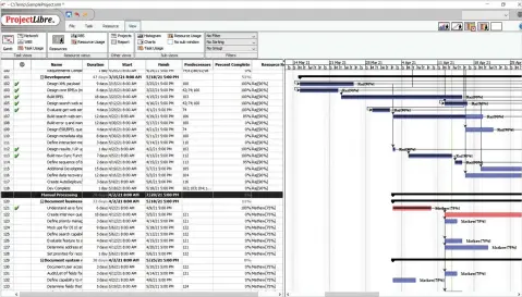  ??  ?? Figure 1: ProjectLib­re 1.9.3 Gantt chart