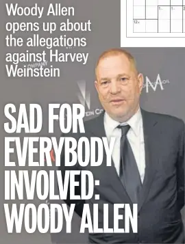  ??  ?? Multiple allegation­s of sexual harassment and abuse have surfaced against producer Harvey Weinstein over the last week