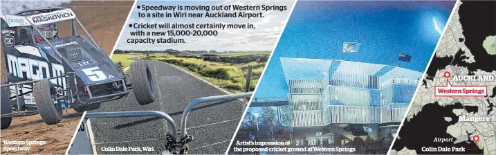  ??  ?? Western Springs Speedway Colin Dale Park, Wiri Artist’s impression of the proposed cricket ground at Western Springs