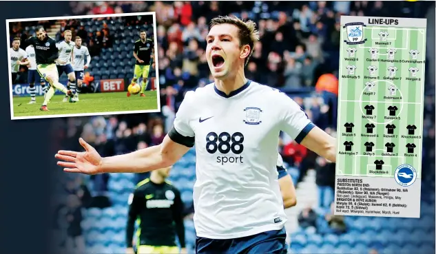  ?? PICTURES: Action Images ?? DIGGING DEEP: Paul Huntington celebrates scoring his team’s first goal at Deepdale. Inset, Tomer Hemed misses a Brighton penalty