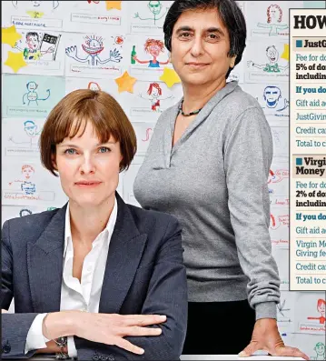  ??  ?? Founders: JustGiving’s Anne-Marie Huby, seated, and Zarine Kharas