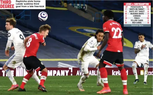  ??  ?? THIRD
Raphinha slots home Leeds’ sublime third DEGREE
goal from a late free-kick