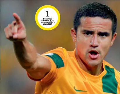  ?? Supplied photo ?? Tim Cahill scored the winner when the sides met six months ago in Abu Dhabi. —