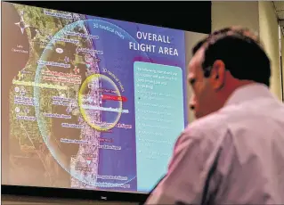  ??  ?? Stellar Aviation Group CEO Jonathan Miller expresses his concerns about the impact on Palm Beach County Park Airport during a Palm Beach County Commission workshop on Tuesday. A map of no-fly zones around Mar-a-Lago is projected in the background.