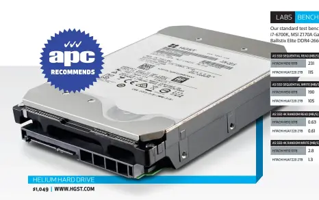  ??  ?? HELIUM HARD DRIVE $1,049 | WWW.HGST.COM