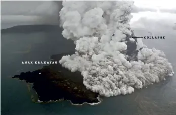  ??  ?? In 2018, the Indonesian island volcano Anak Krakatau erupted, causing a fatal tsunami after its flanks collapsed into the strait between Java and Sumatra. The eruption reduced the volcano in size by two-thirds.