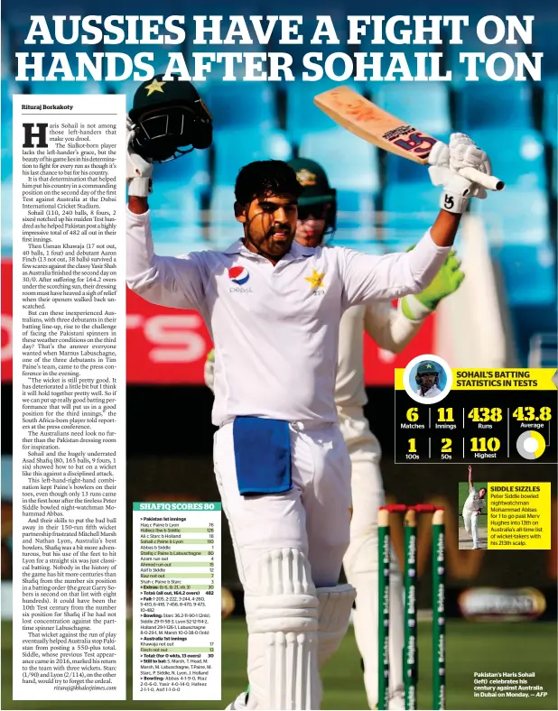  ?? AFP ?? Pakistan’s Haris Sohail (left) celebrates his century against Australia in Dubai on Monday. —